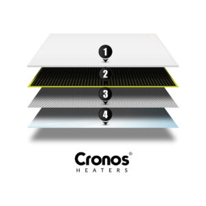 Panel grzewczy IR CRONOS Synthelith PRO CRP-980TWP White