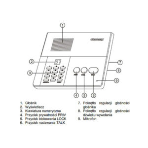 Interkom głośnomówiący COMMAX CM-810 nadrzędny do CM-800S