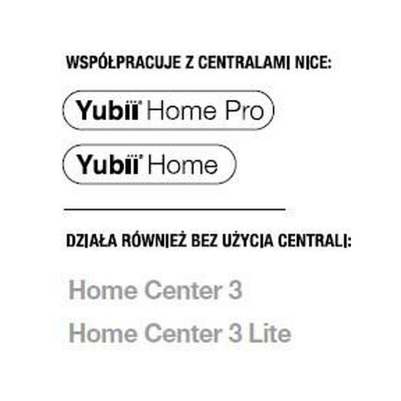 Moduł sterujący NICE On/Off-Control 868,4 Mhz FGS-225 ZW5 EU