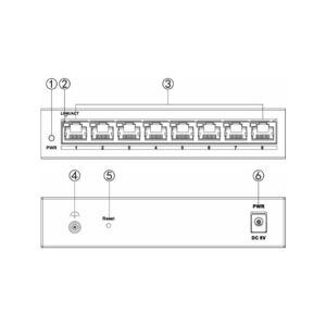 f5ce4df88a517b4575ed2405e12fca68_original Switch Hikvision DS-3E1508-EIV2