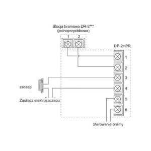 DOMOFON COMMAX DP-2HPR/DR-2GN