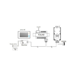 Stacja bramowa VIDOS DUO S1301D