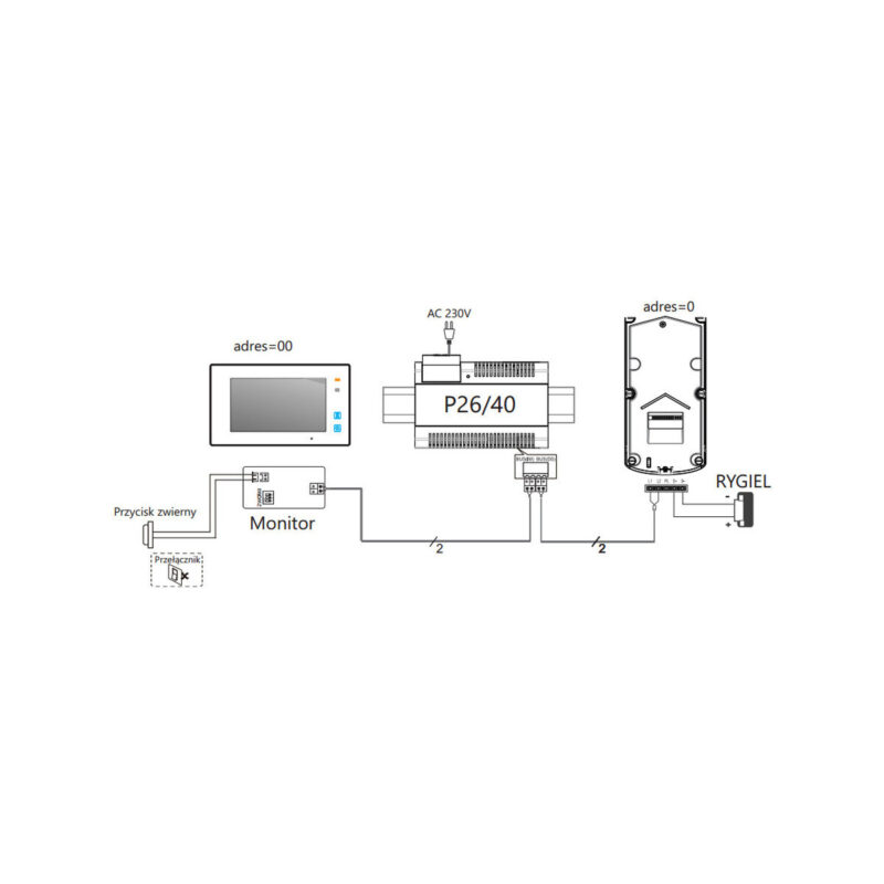 Stacja bramowa VIDOS DUO S1301D