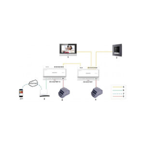 MODUŁ KAMERY WIDEODOMOFONU HIKVISION DS-KD8003Y-IME2
