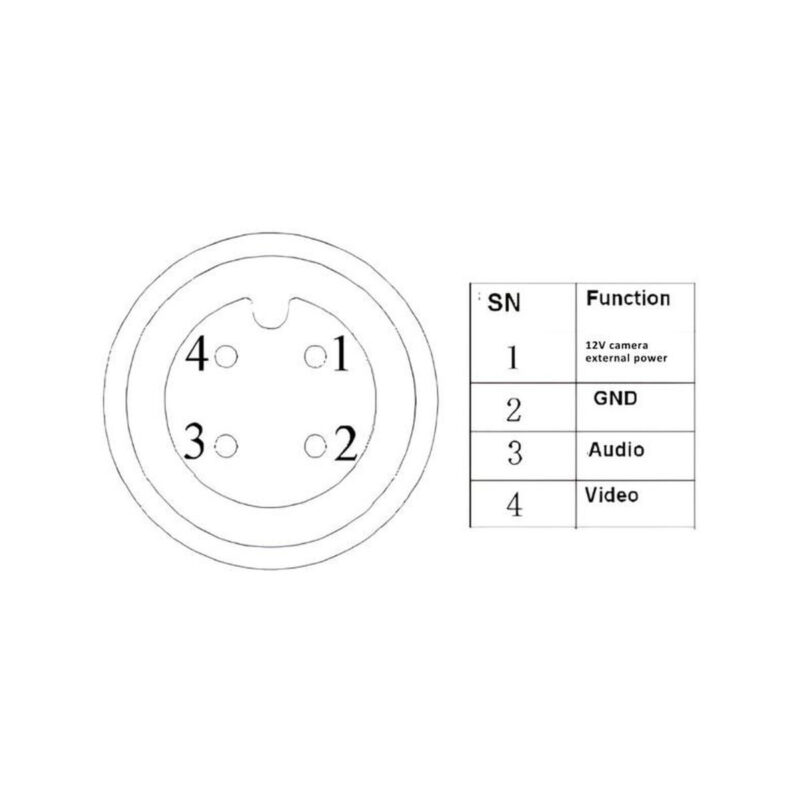 f9fc790f6d72a808387384a28f2bace0_original MOBILNA KAMERA AHD ATE-CAM-AHD238HD-V3 1080p 2.8 mm AUTONE
