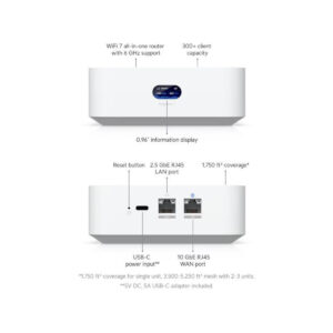 Ubiquiti UniFi Express 7 (UX7)