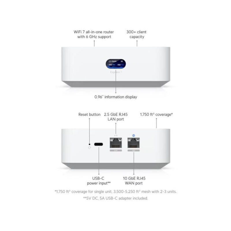Ubiquiti UniFi Express 7 (UX7)
