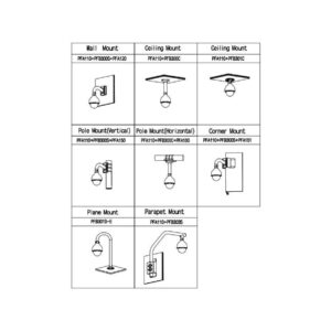 KAMERA IP DAHUA SD50225DB-HNY