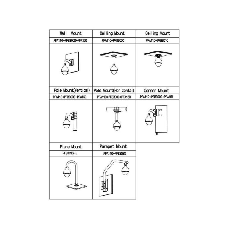 KAMERA IP DAHUA SD50225DB-HNY