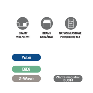interfejs_nice_ibt4zwave_3138d738054e3 Interfejs NICE IBT4ZWAVE