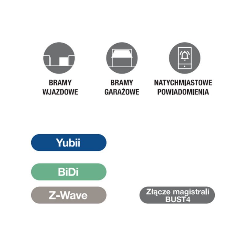 interfejs_nice_ibt4zwave_3138d738054e3 Interfejs NICE IBT4ZWAVE