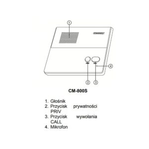 interkom-glosnomowiacy-commax-podrzedny-cm-800s-2 Interkom głośnomówiący COMMAX podrzędny CM-800S do CM-810