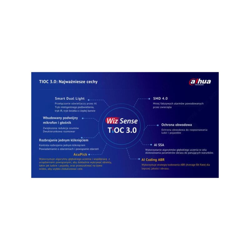 kamera_ip_tioc_20_dahua_ipchfw3549t1aspv0280bs5_e36f2c50f1689 KAMERA IP TIOC 3.0 DAHUA IPC-HFW3549T1-AS-PV-0280B-S5 Opakowanie zbiorcze 10szt.