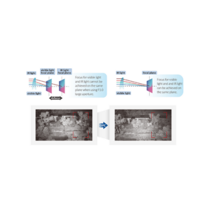 kamera_tioc_20_3w1_dahua_ipchfw3849t1aspv0280bs3_945a036232c93 Kamera IP Dahua IPC-HFW3849T1-AS-PV-0360B-S5-BLACK