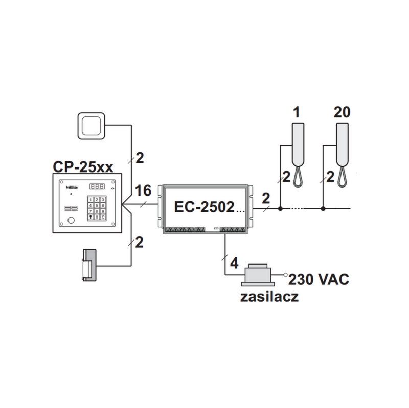 laskomex_system_domofonu_10_lokatorw_1_wejcie_czytnik_rfid_1558705114 Laskomex system domofonu 10 lokatorów, 1 wejście, czytnik rfid.