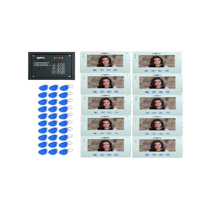 laskomex_system_wideodomofonu_10_lakatorw_1_wejcie__czytnik_rfid_1558701289 Laskomex system wideo-domofonu 10 lakatorów, 1 wejście , czytnik rfid.