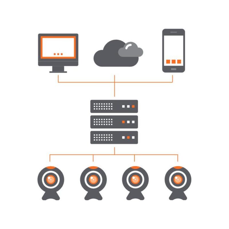 licencja_hanwha_wisenet_wave_wavepro01_1_kana_wideo_b12ba96c7a7e9 Licencja Hanwha Wisenet WAVE WAVE-VW-02
