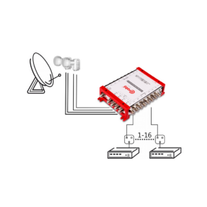 multiswitch_smart_line_5_16_corab_11079_4 MULTISWITCH SMART LINE 5/16 CORAB