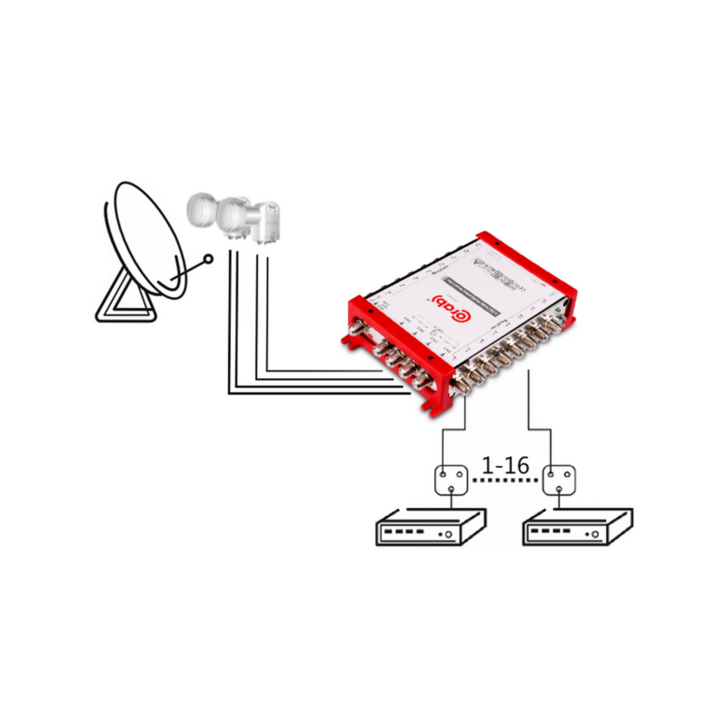 multiswitch_smart_line_5_16_corab_11079_4 MULTISWITCH SMART LINE 5/16 CORAB
