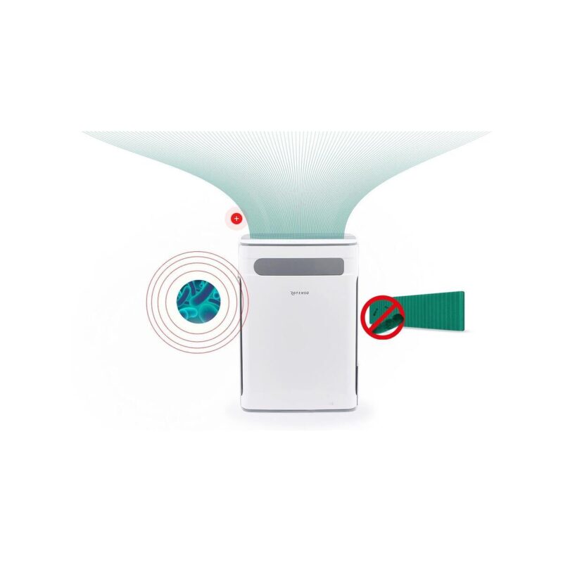 oczyszczacz_powietrza_z_nawilaczem_rotenso_ione_i31w_r10_cd46da6a954d1 Oczyszczacz powietrza z nawilżaczem Rotenso Ione I31W R10