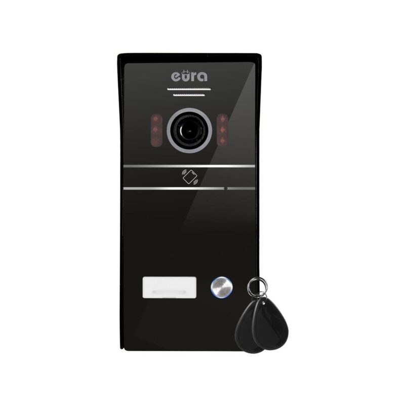 panel_zew_eura_vda61c5_0f442a6ffb1e6 PANEL ZEW. EURA VDA-61C5