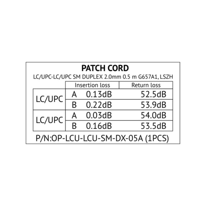 patchcord-swiatlowodowy-sm-05m-duplex-9-125-lc-upc-lc-upc-20mm-2 PATCHCORD ŚWIATŁOWODOWY SM 0,5M DUPLEX 9/125 LC/UPC-LC/UPC