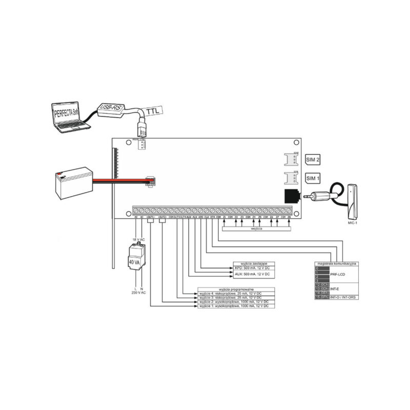 plyta-glowna-satel-perfecta-16-7 Centrala alarmowa SATEL PERFECTA 32-WRL SET-A