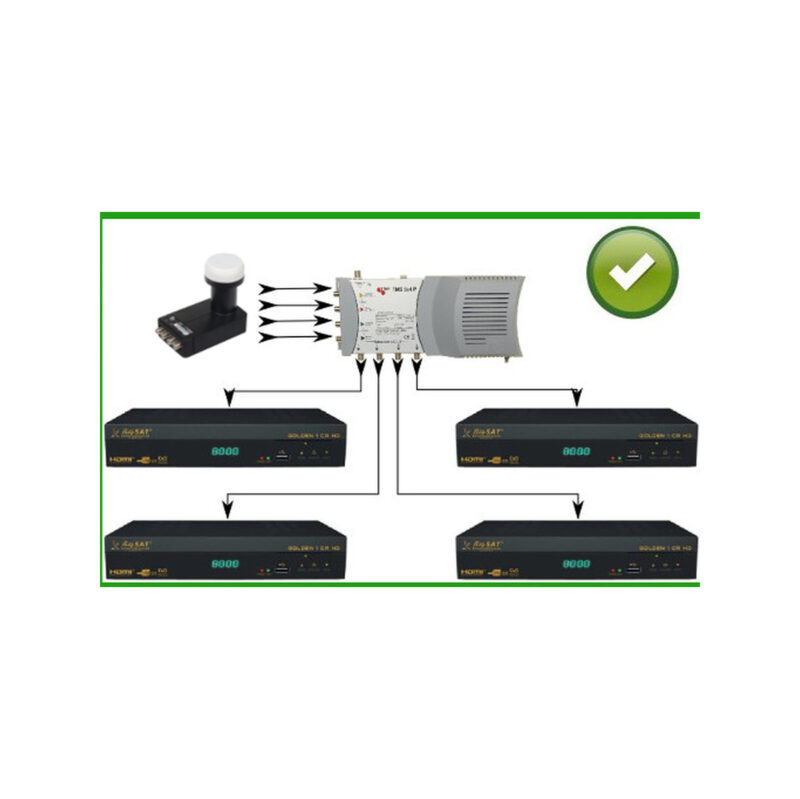 poprawne_polaczenie_4513_1 KONWERTER INVERTO QUATTRO BLACK ULTRA IDLT-QTL412-ULTRA-OPN