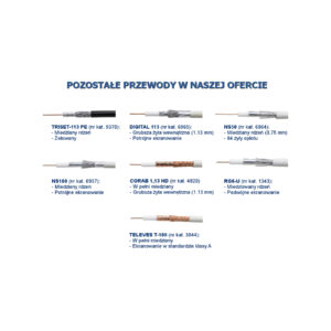 przewody_schemat PRZEWÓD KONCENTRYCZNY RG6U 1m