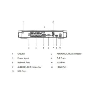 rejestrator_ip_dahua_nvr21088pi2_56e84986cbd80 REJESTRATOR IP DAHUA NVR2108-8P-I2