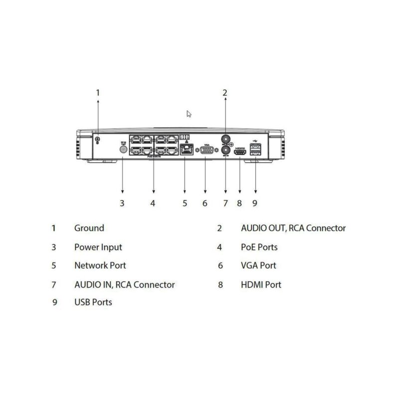 rejestrator_ip_dahua_nvr21088pi2_56e84986cbd80 REJESTRATOR IP DAHUA NVR2108-8P-I2