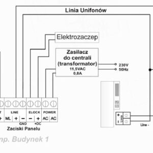 schemat_1876a ACO FAM-P-2NPZSACC panel pod tynk 2-rodzinny czyt. brel. zamek szyfr.