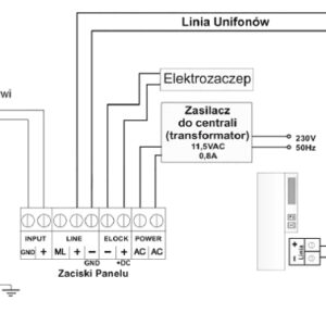 schemat_aco_fam_1 ACO FAM-P-1NPACC panel pod tynk 1-lokator czyt. brel.