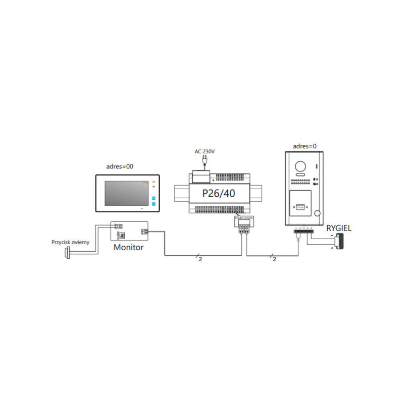 stacja-bramowa-vidos-duo-s1101a-3 Stacja bramowa VIDOS DUO S1101A