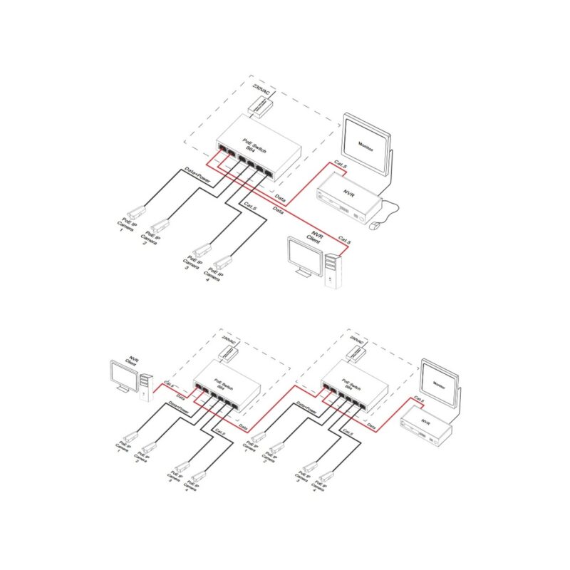 switch-6-portowy-s64h-z-zasilaczem-do-4-kamer-ip-w-obudowie-hermetycznej-3 Switch 6-portowy S64H z zasilaczem do 4 kamer IP w obudowie hermetycznej