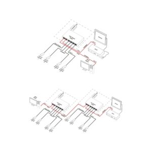 switch-6-portowy-sg64h-z-zasilaczem-do-4-kamer-ip-w-obudowie-hermetycznej-3 Switch 6-portowy SG64H z zasilaczem do 4 kamer IP w obudowie hermetycznej