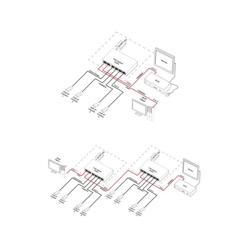 switch-6-portowy-sg64h-z-zasilaczem-do-4-kamer-ip-w-obudowie-hermetycznej-3 Switch 6-portowy SG64H z zasilaczem do 4 kamer IP w obudowie hermetycznej