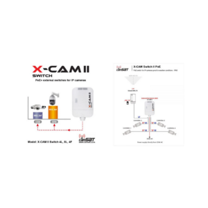switch_poe_camsat_xcam_ii_switch_poe__4f_458c8a6315d00 SWITCH POE CAMSAT X-CAM II Switch PoE+ 4F TX13 (230V, TX1310, RX1550)