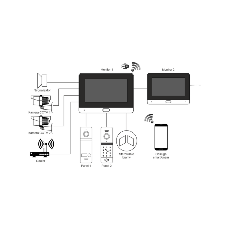 wideodomofon_revizoom_rmt471hd_blackrc411hdck_ca4000b880c8b Wideodomofon REVIZOOM RM-T471HD BLACK/RC-411HD-CK