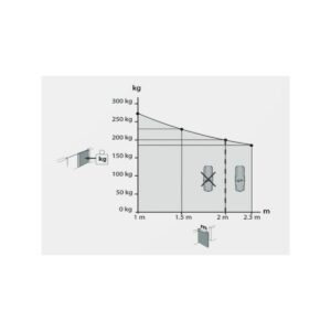 zestaw_bft_virgo_smart_bt_b20_kit_do_bram_dwuskrzydowych_2e29a8f5fee7b Zestaw BFT VIRGO SMART BT B20 KIT do bram dwuskrzydłowych