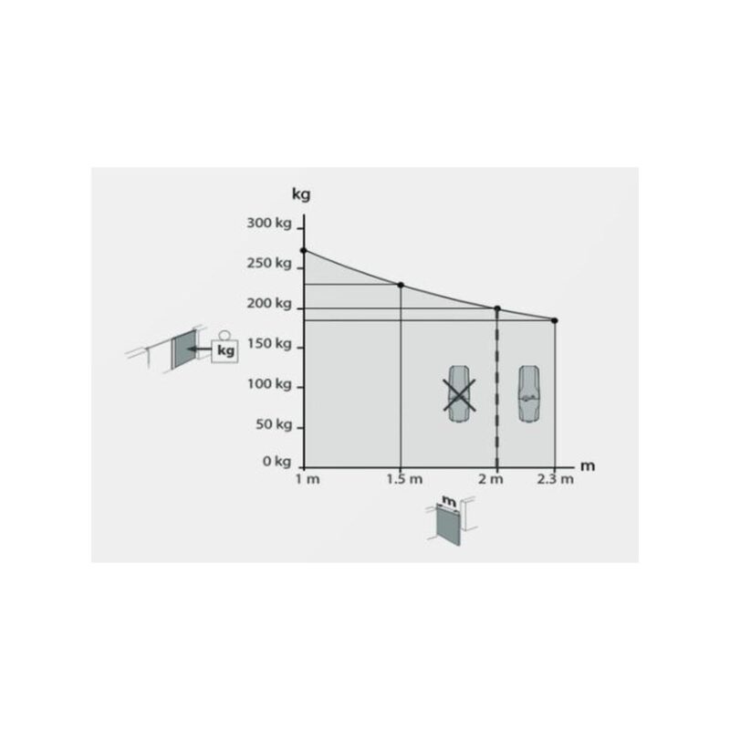 zestaw_bft_virgo_smart_bt_b20_kit_do_bram_dwuskrzydowych_2e29a8f5fee7b Zestaw BFT VIRGO SMART BT B20 KIT do bram dwuskrzydłowych