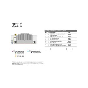 zestaw_energy_fds__faac_392_24v_do_5m_bram_dwuskrzydowych_5af6bee3592dc Zestaw Energy FDS - FAAC 392 24V do 5m bram dwuskrzydłowych