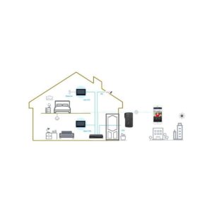 zestaw_wideodomofonowy_dahua_ktp03_8bdb20000331c Zestaw wideodomofonowy DAHUA KTP03