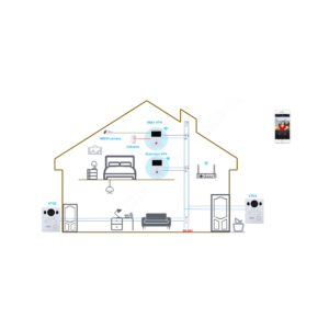 zestaw_wideodomofonowy_dahua_ktx02f_52a6bb3f3b85e Zestaw wideodomofonowy DAHUA KTX02(F)